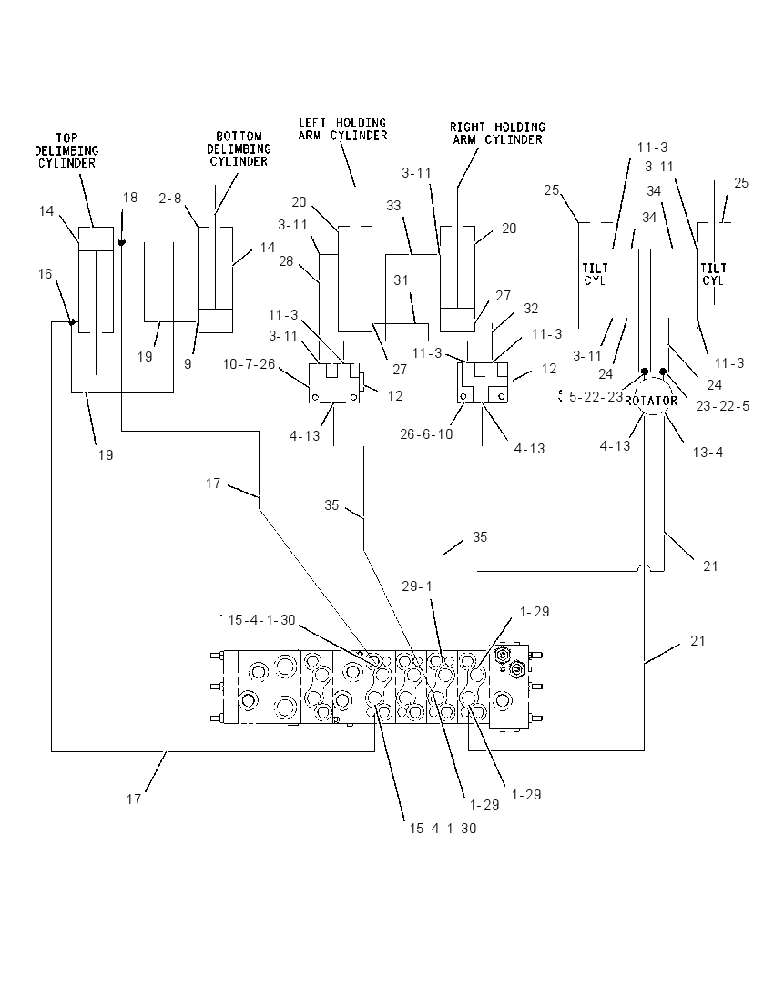 CYLINDER & LINES GP-DELIMBING 1959367 CAT