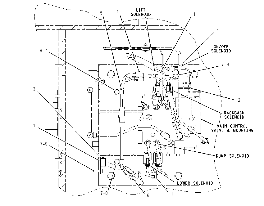 WIRING GROUP 1754207 CAT