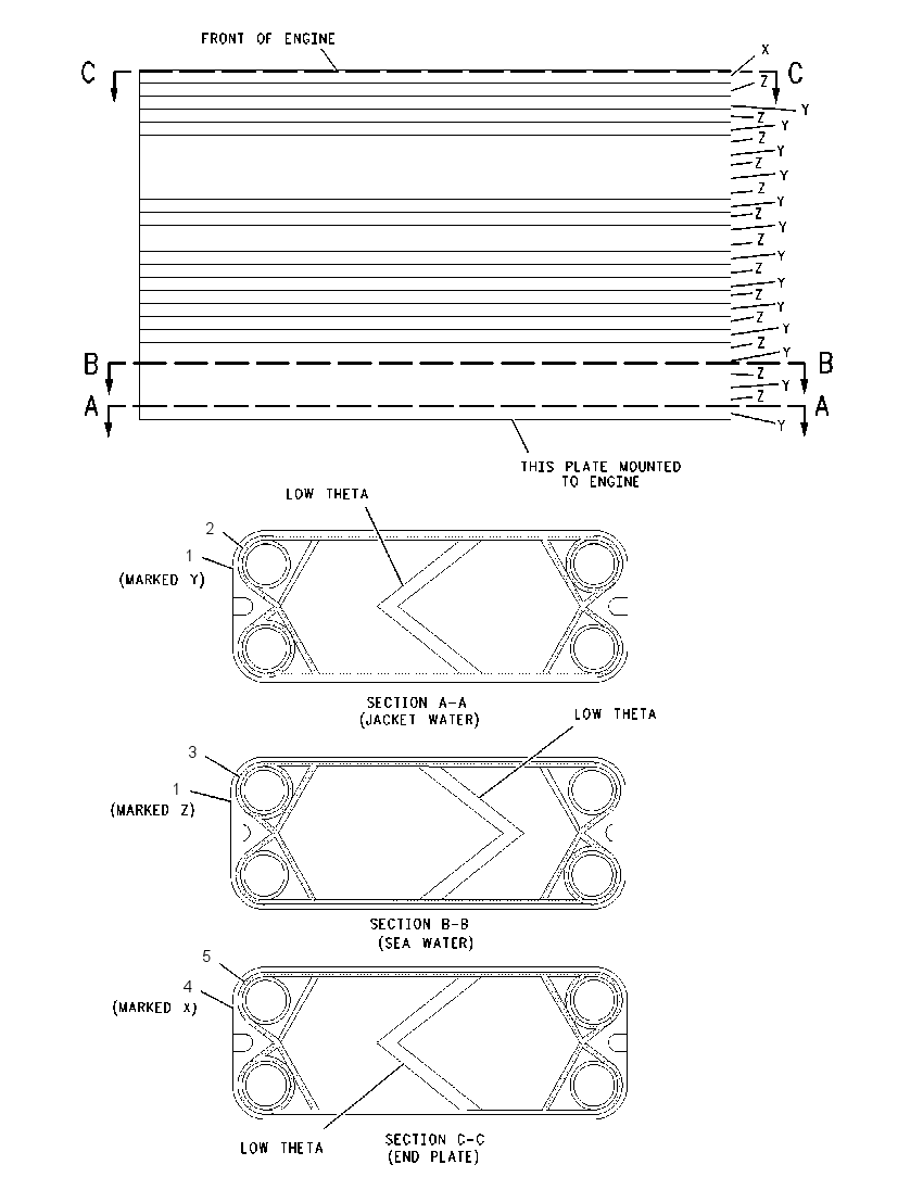PLATE GP-HEAT EXCHANGER 2027528 CAT