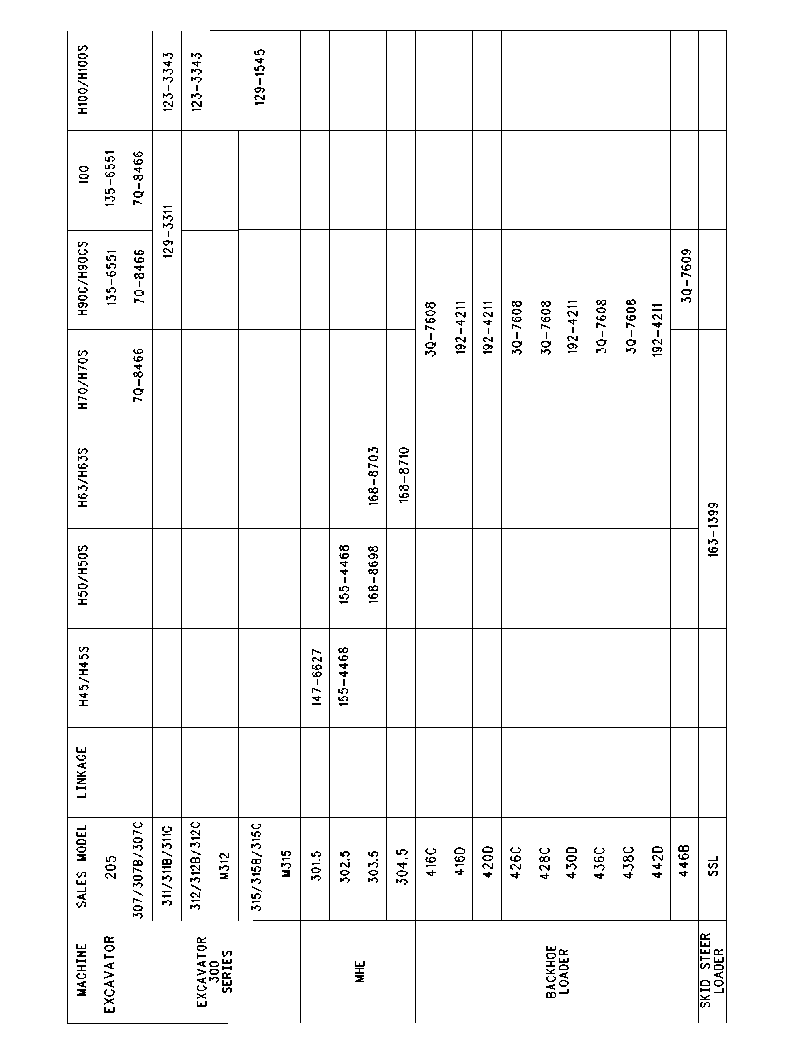 CHART-MOUNTING BRACKET 1901444 CAT