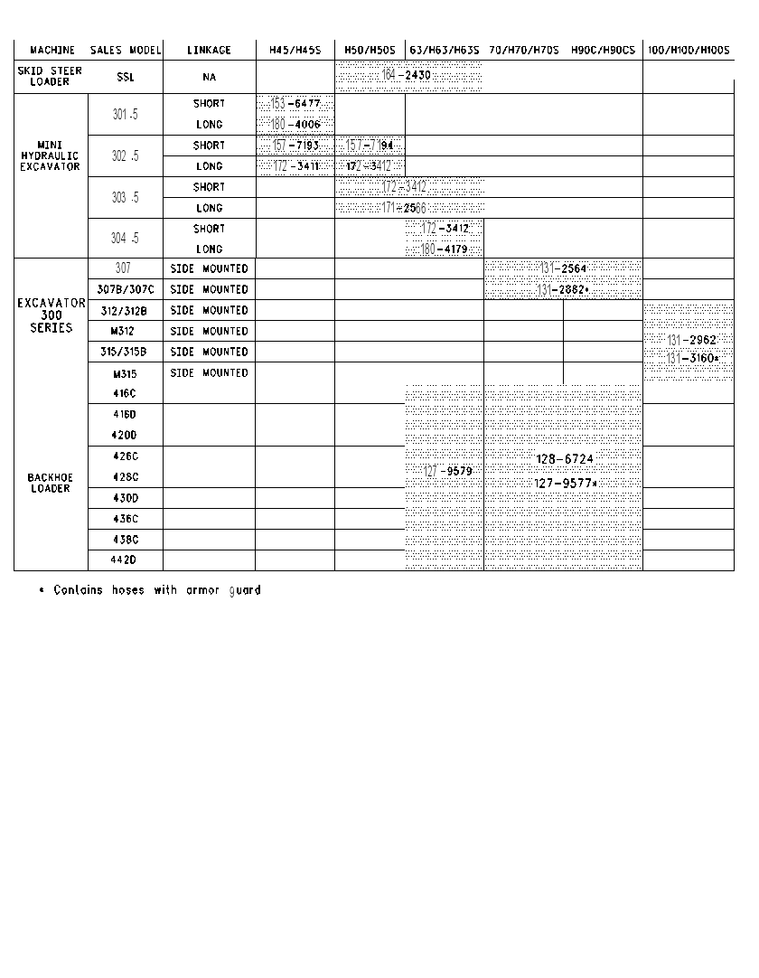CHART-CONNECTING LINES 1914886 CAT