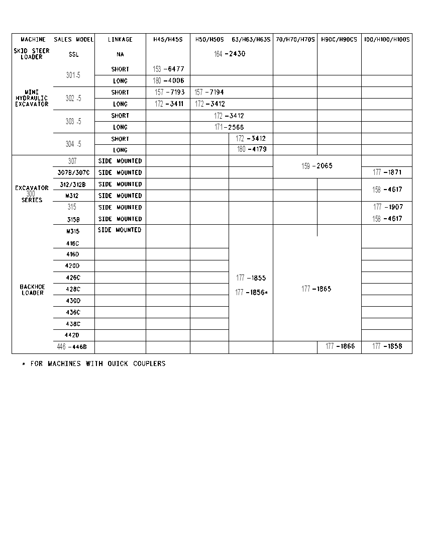 CHART-CONNECTING LINES 1901446 CAT