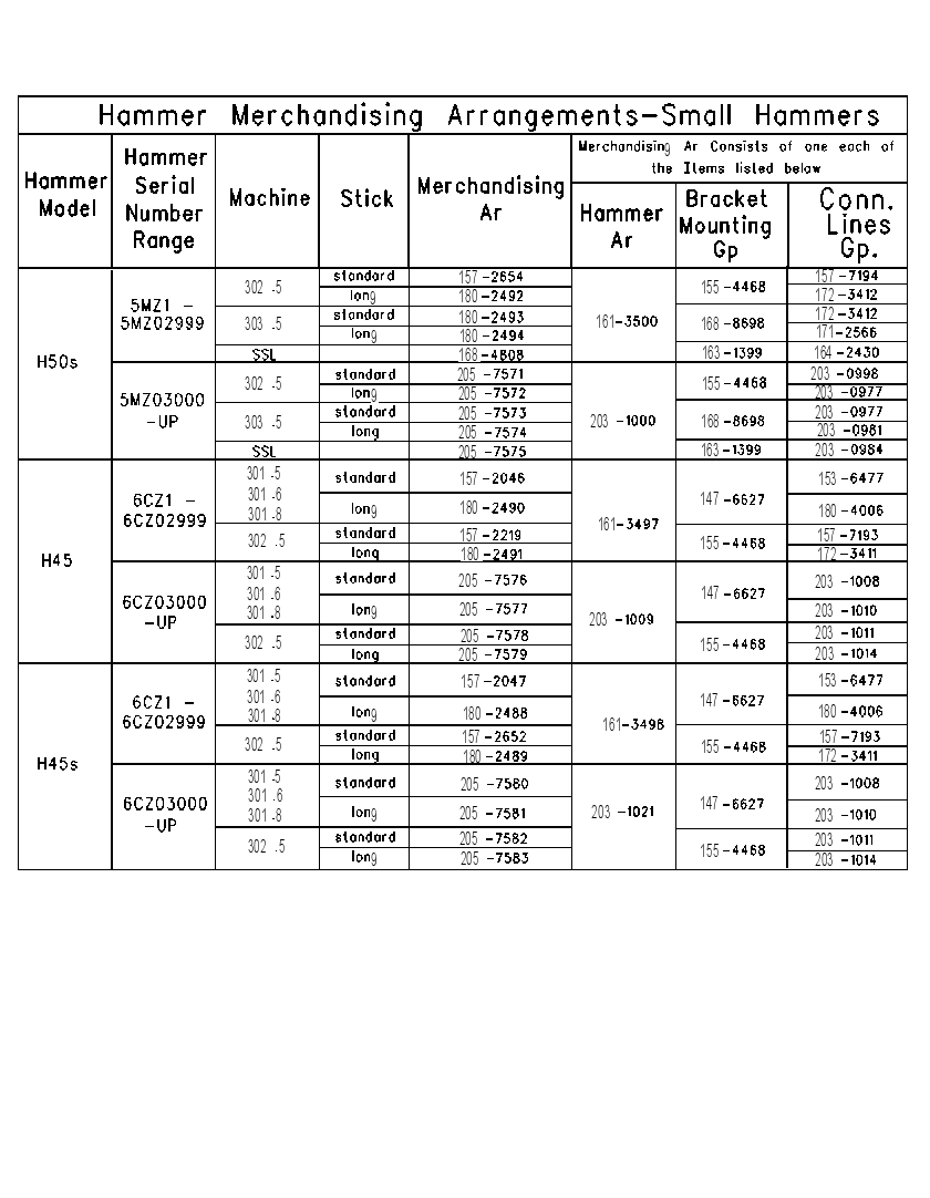 CHART-HAMMER AR 2139665 CAT