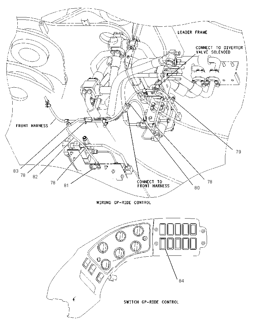 CONTROL GP-RIDE 2Q8564 CAT