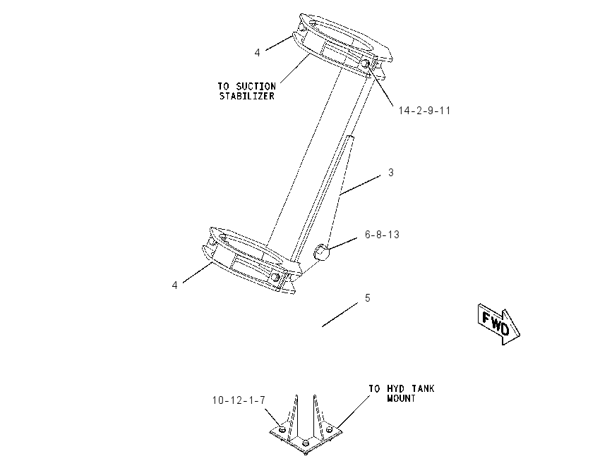 MOUNTING GP-STABILIZER 1582596 CAT