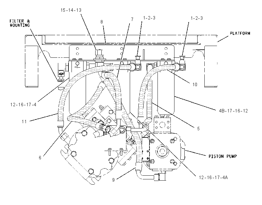 FILTER & LINES GP-HYDRAULIC 1791557 CAT