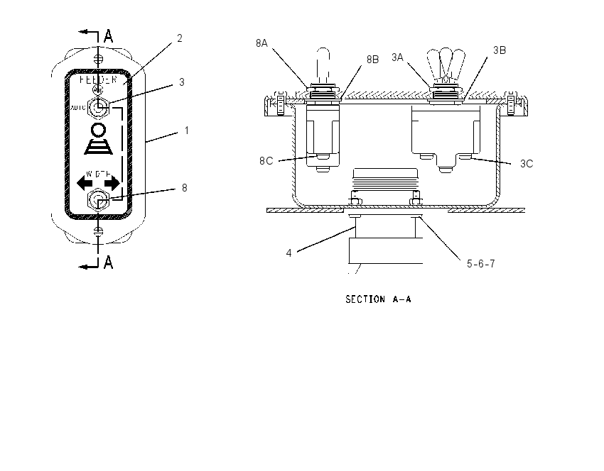 BOX GP-EXTENSION 1164490 CAT