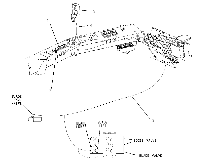 CONTROL GP-BLADE 2151909 CAT
