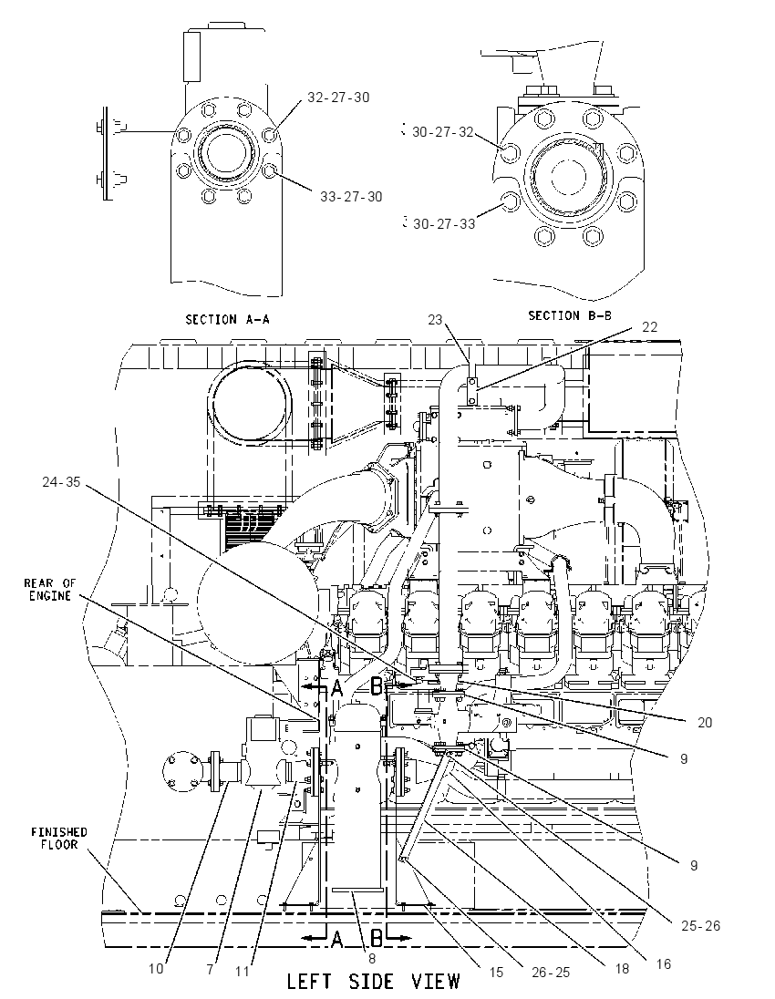 LINES GP-GAS 2168583 CAT