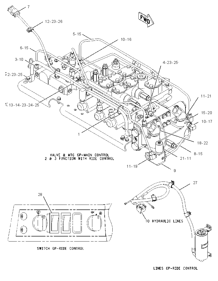 CONTROL GP-RIDE 2Q2961 CAT