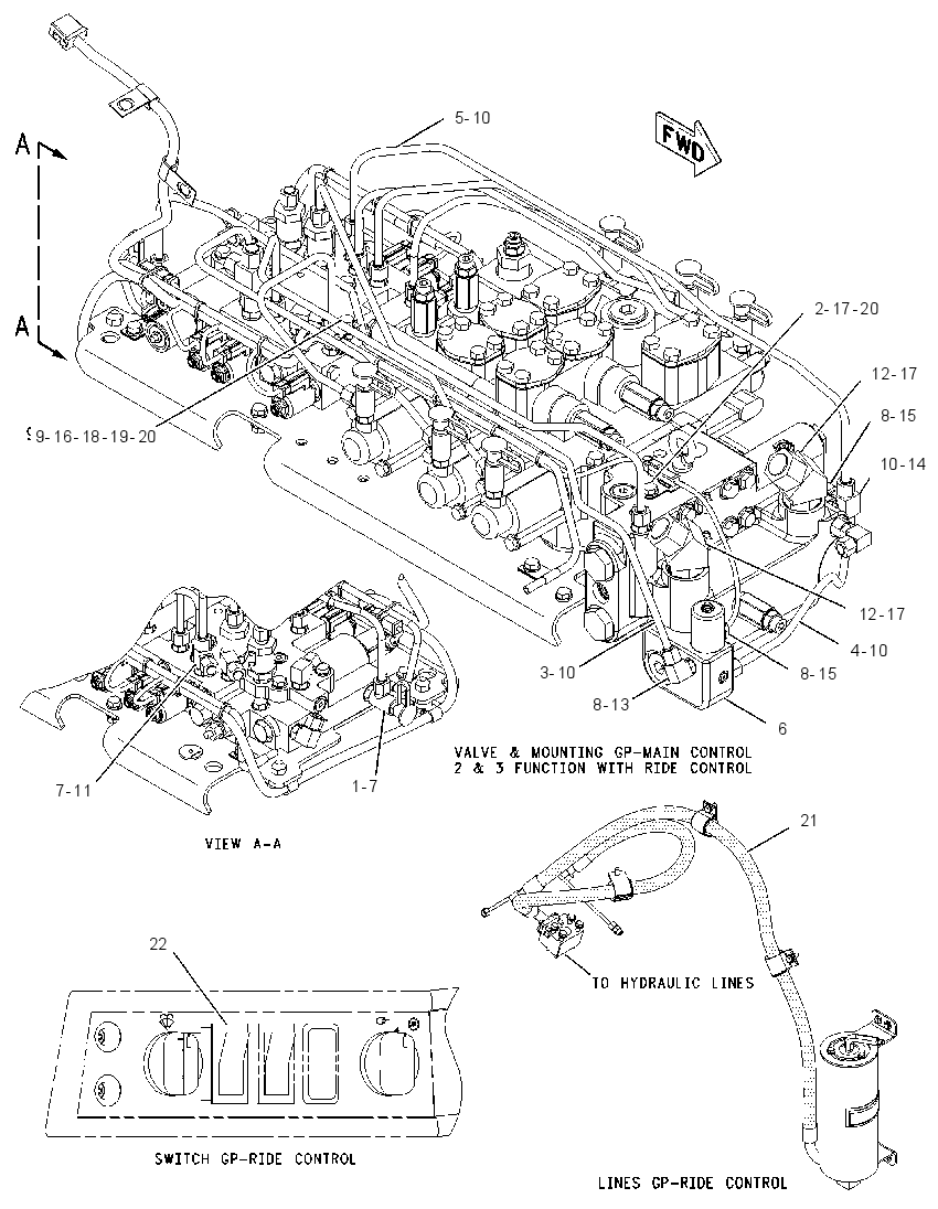 CONTROL GP-RIDE 2Q2982 CAT