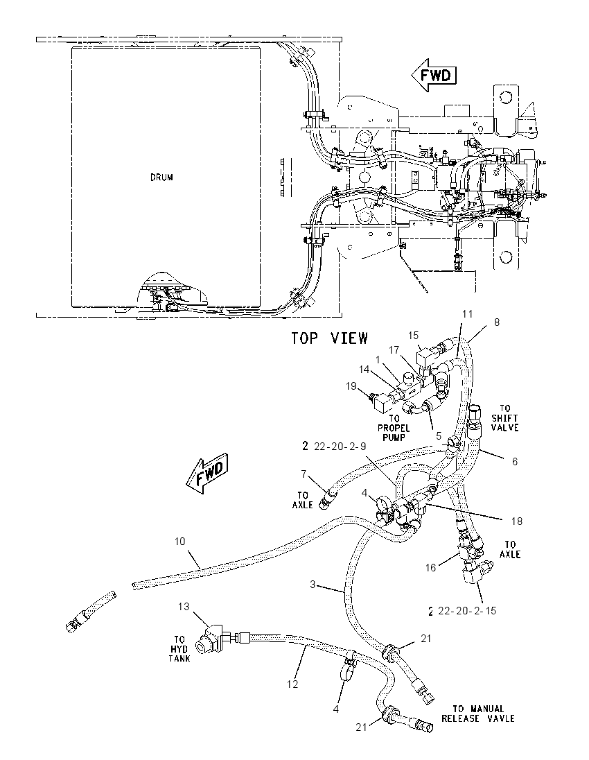LINES GP-BRAKE & SHIFT 2050972 CAT