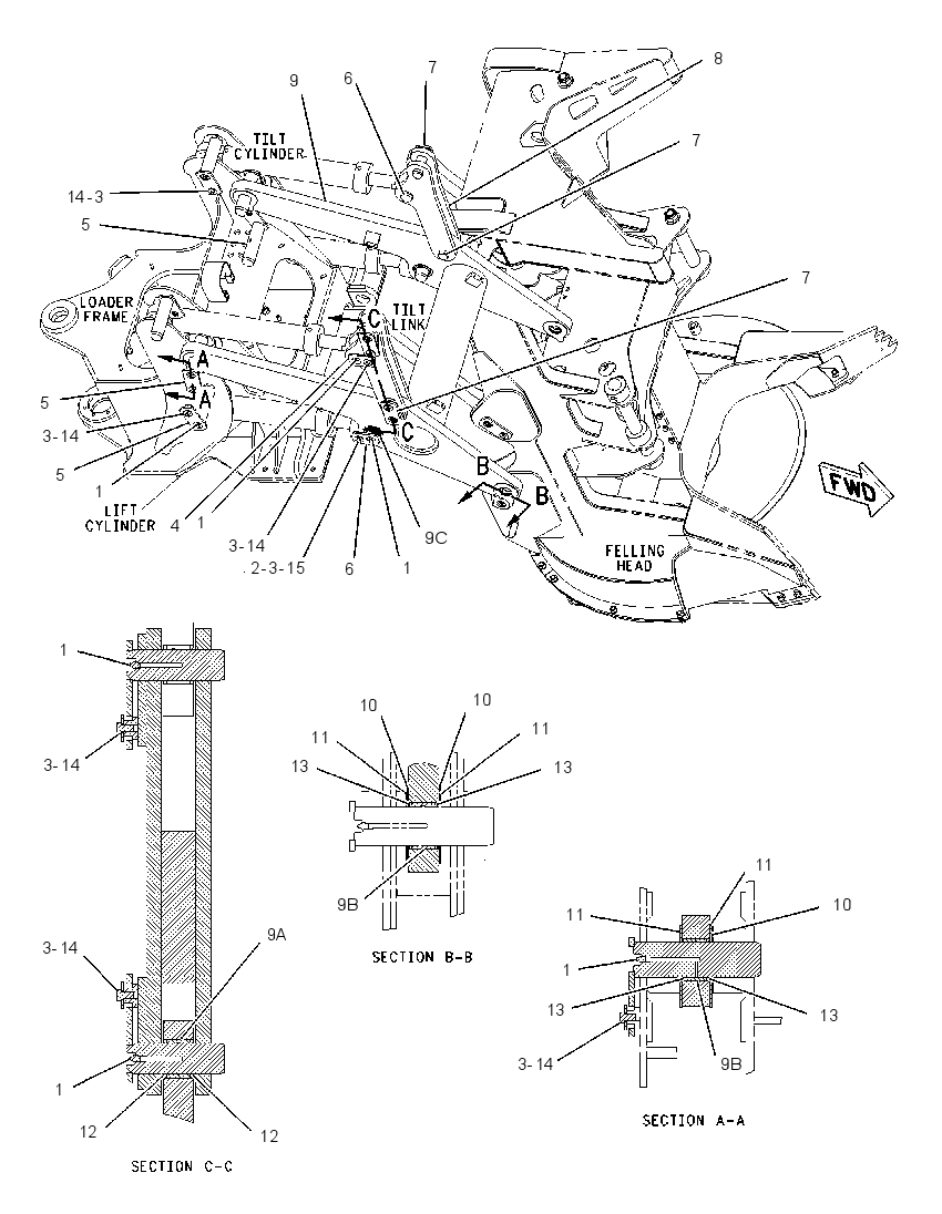 LINKAGE GP-FELLING HEAD 1942695 CAT