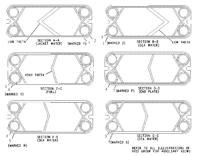 PLATE GP-HEAT EXCHANGER 2027529 CAT