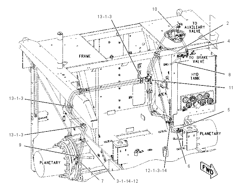 LINES GP-BRAKE & SHIFT 1986163 CAT