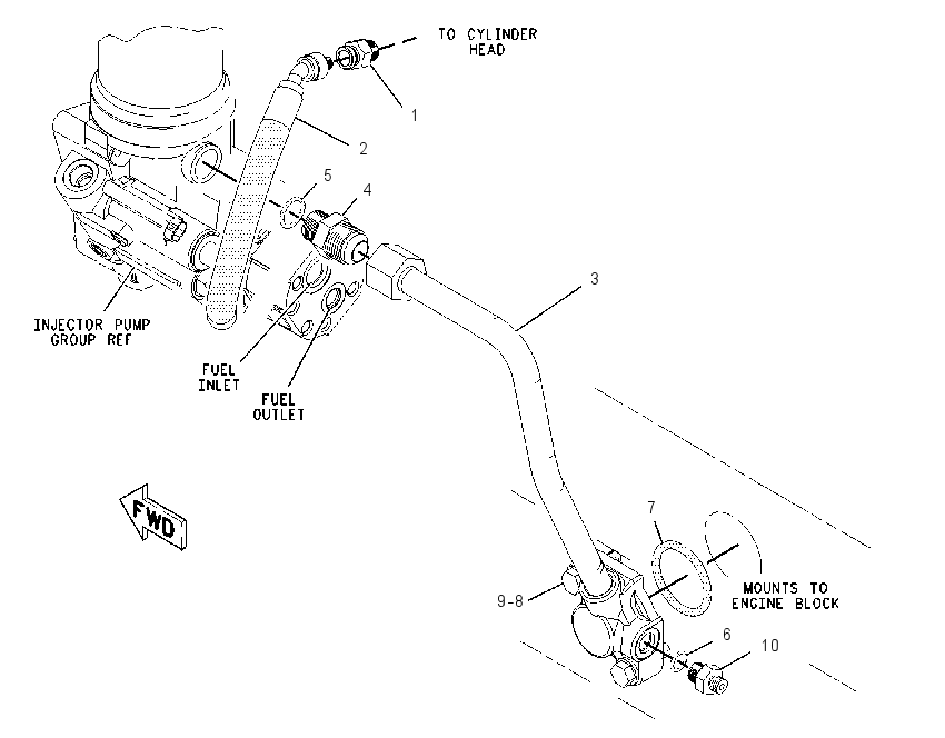 LINES GP-INJECTOR HYD PUMP 2105574 CAT