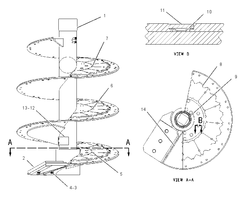 AUGER GP 1481904 CAT