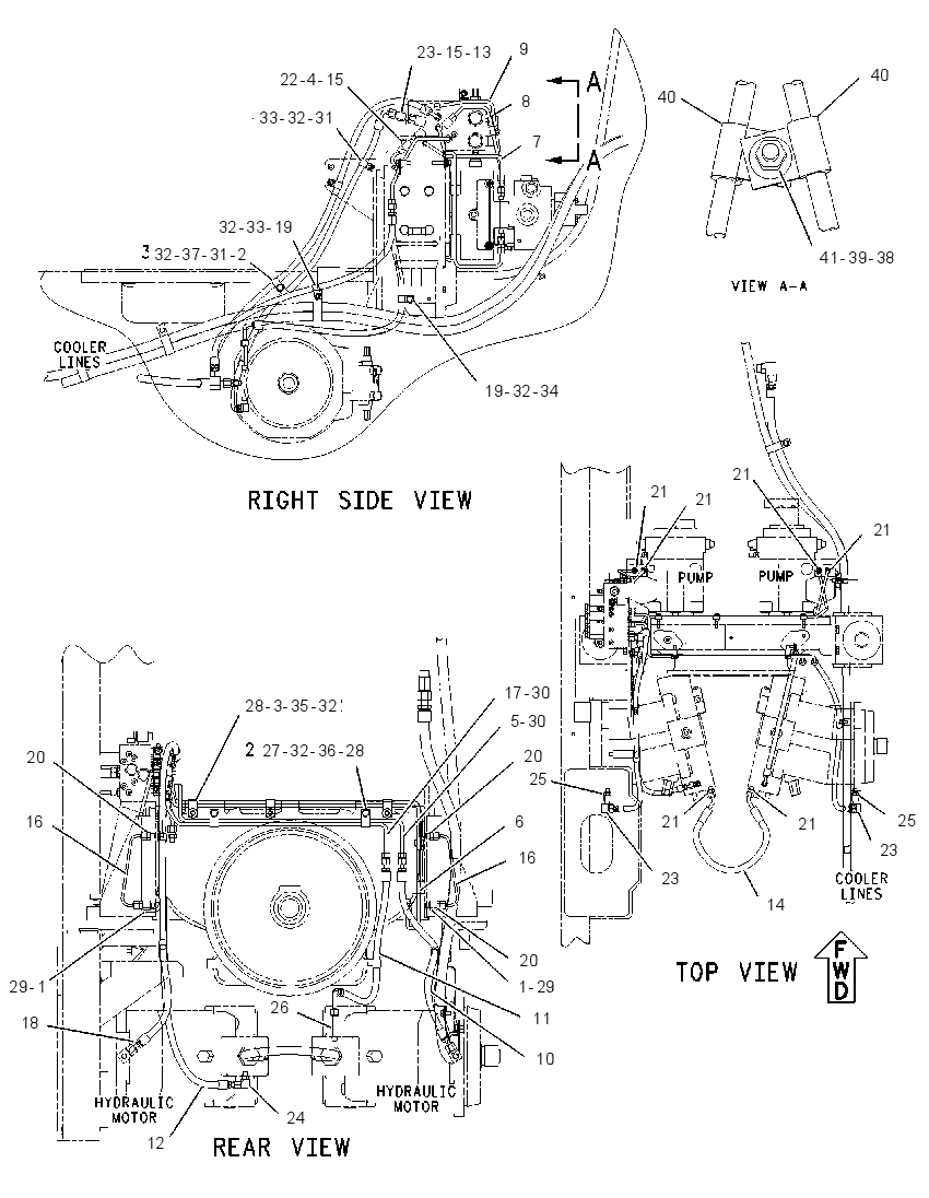 LINES GP-CONTROL 2081466 CAT