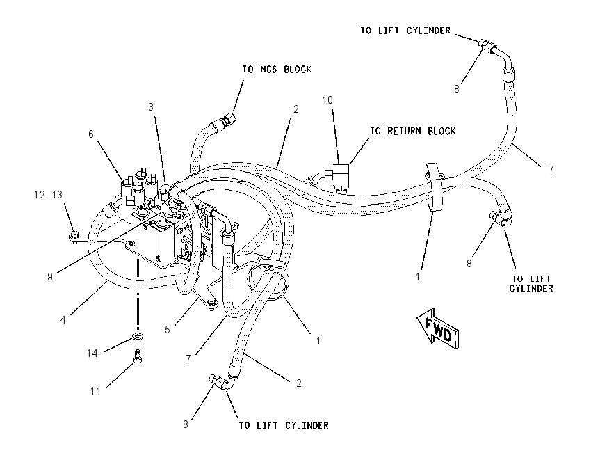 LINES GP-BOGIE LIFT 2109326 CAT