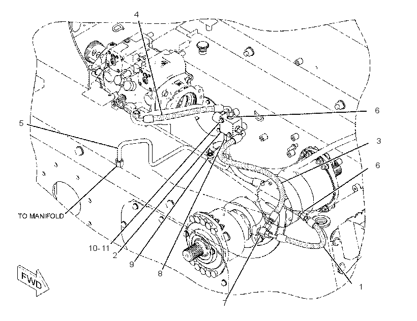 MANIFOLD & LINES GP-CONTROL 2186536 CAT