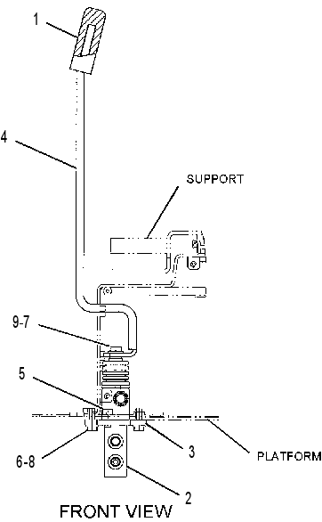 CONTROL GP-BLADE 2449583 CAT