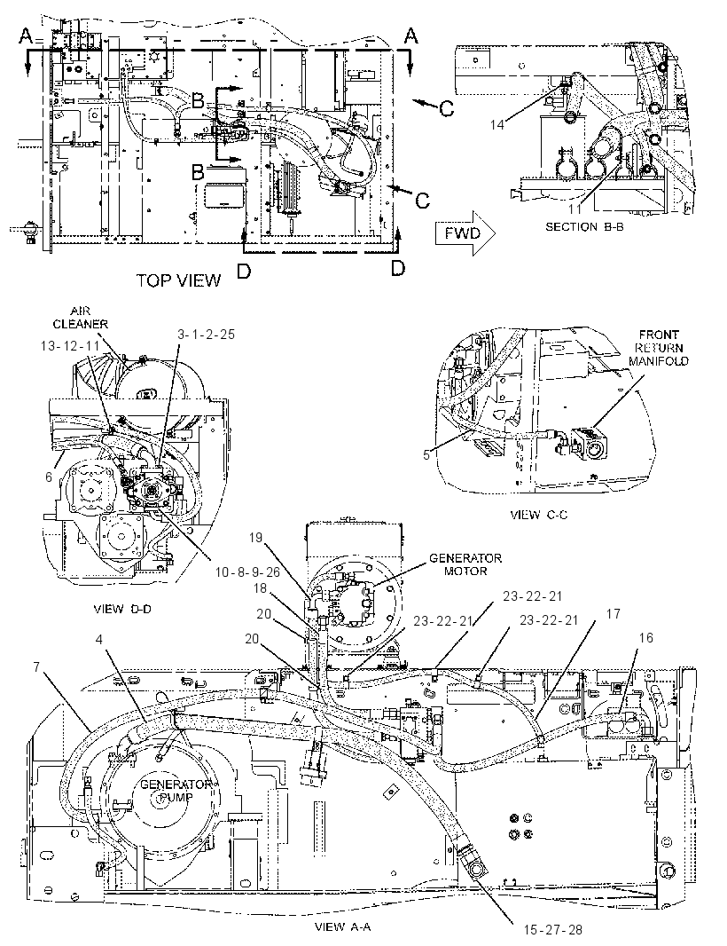 LINES GP-GENERATOR 2311312 CAT