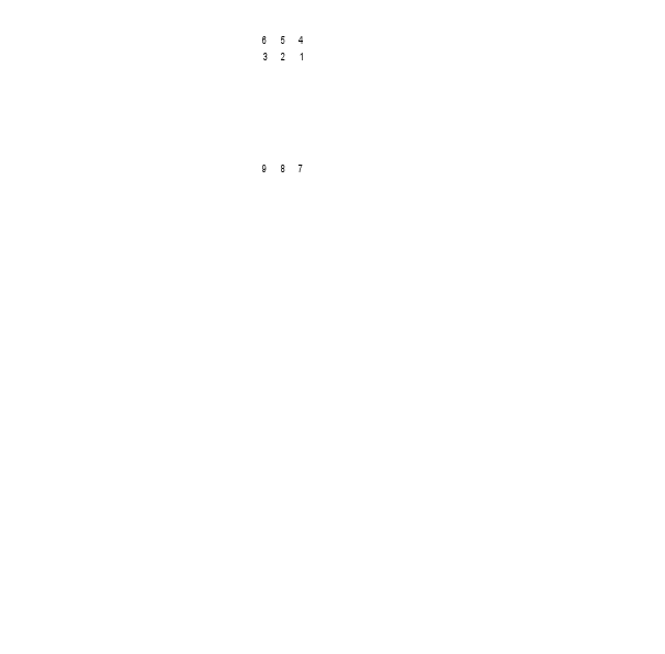 Контактор 2096697 CAT