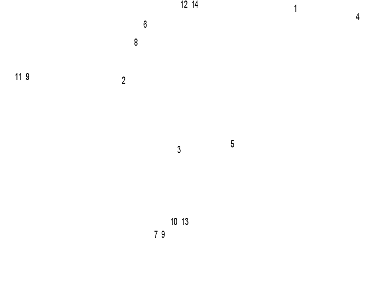Генератор зарядный 1738628 CAT