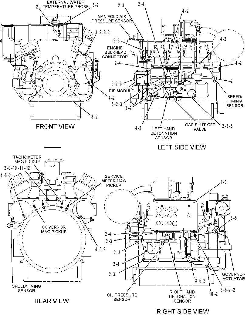 WIRING GP-EIS 4P9895 CAT