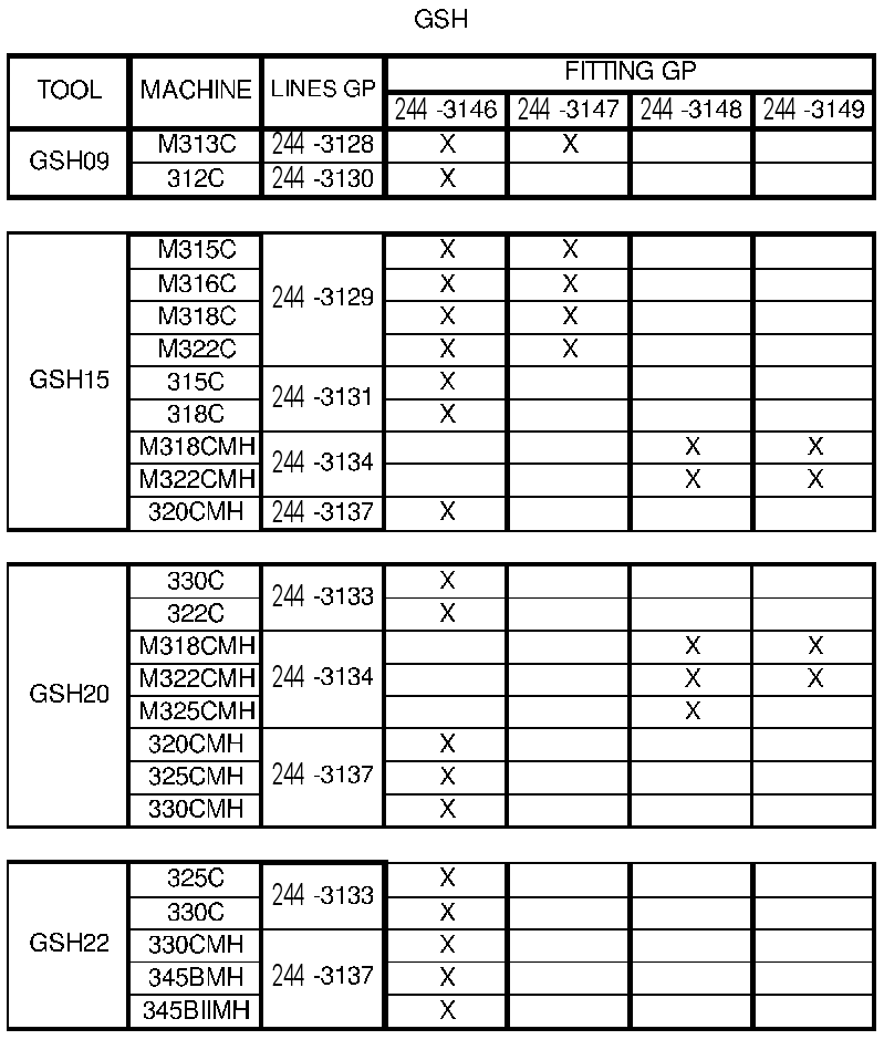 CHART-CONNECTING LINES 2518114 CAT