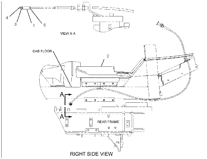 INSTALLATION GP-CONTROLS 2457645 CAT