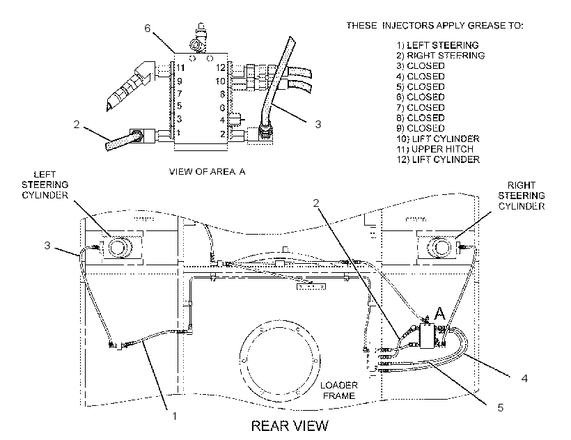 Трубопроводы смазки 2195008 CAT