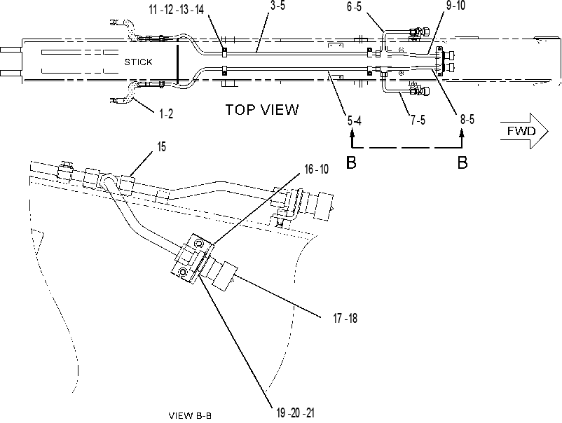 LINES AR-STICK 1532068 CAT
