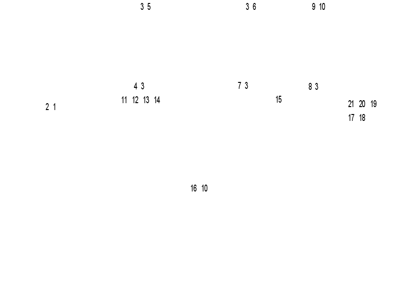 LINES AR-STICK 1538257 CAT