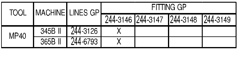CHART-CONNECTING LINES 2552301 CAT