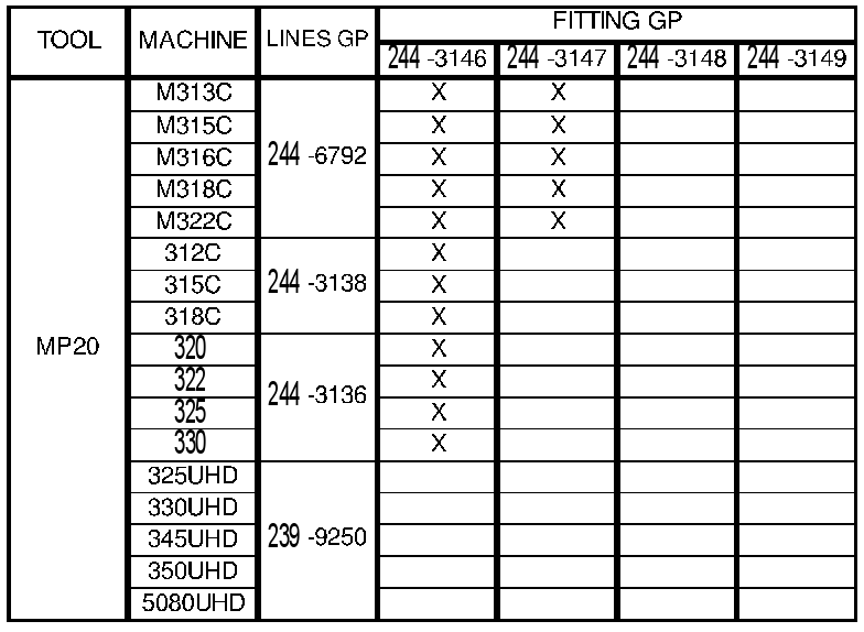 CHART-CONNECTING LINES 2552290 CAT