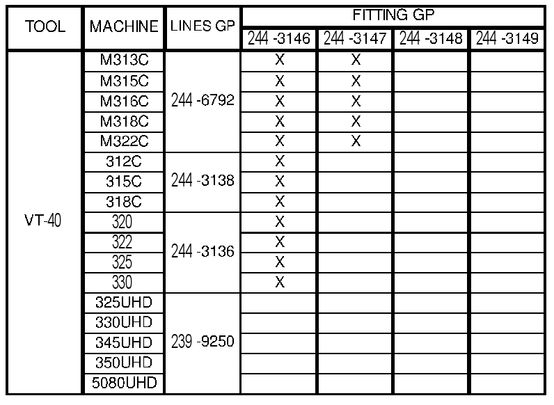 CHART-CONNECTING LINES 2552294 CAT