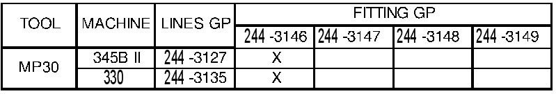CHART-CONNECTING LINES 2552297 CAT