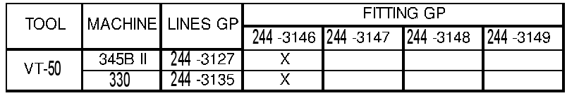 CHART-CONNECTING LINES 2552299 CAT