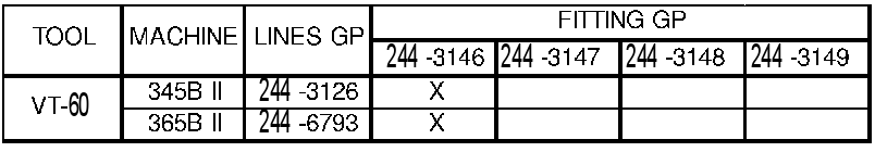 CHART-CONNECTING LINES 2552302 CAT