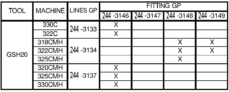 CHART-CONNECTING LINES 2552306 CAT