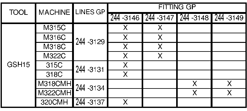 CHART-CONNECTING LINES 2552305 CAT