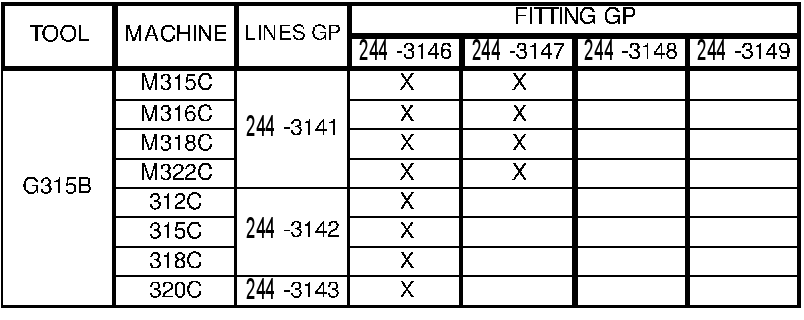 CHART-CONNECTING LINES 2552309 CAT