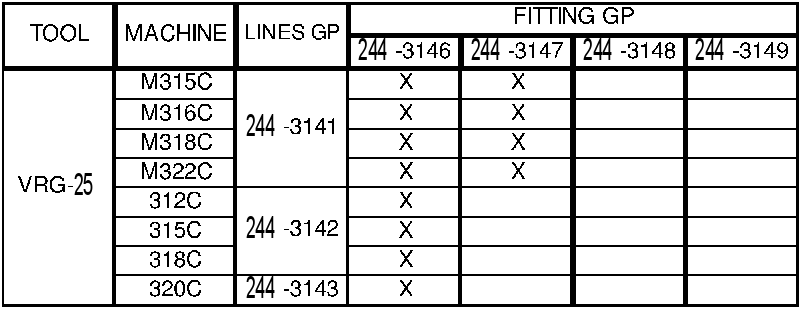 CHART-CONNECTING LINES 2552310 CAT
