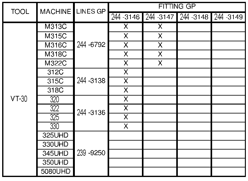 CHART-CONNECTING LINES 2552289 CAT