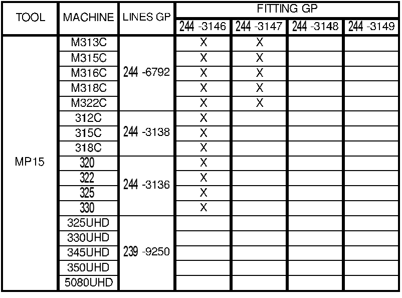 CHART-CONNECTING LINES 2518115 CAT