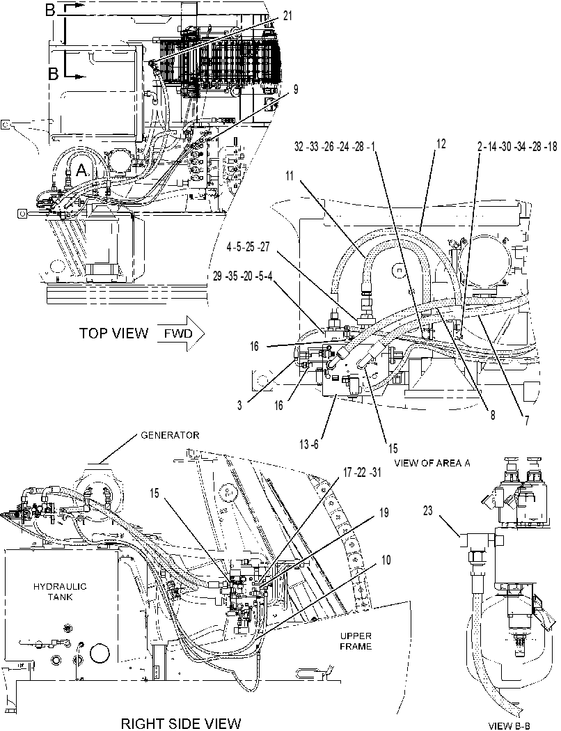LINES GP-HYDRAULIC GENERATOR 1877390 CAT