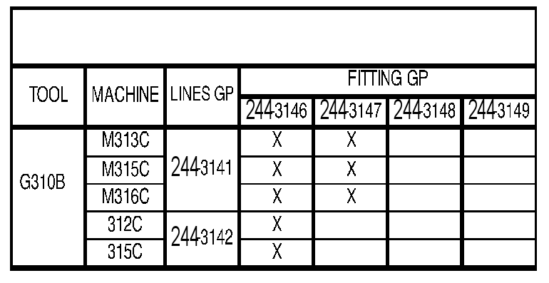 CHART-CONNECTING LINES 2525700 CAT