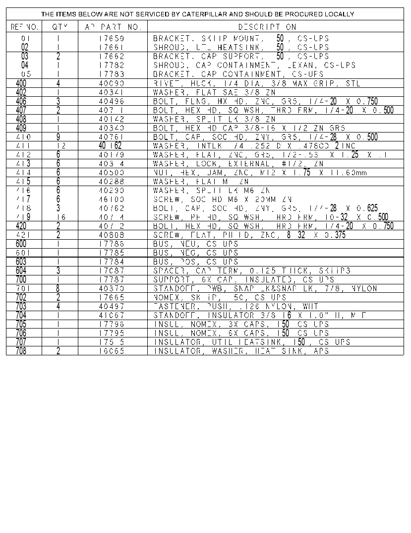 MODULE AS 2593196 CAT