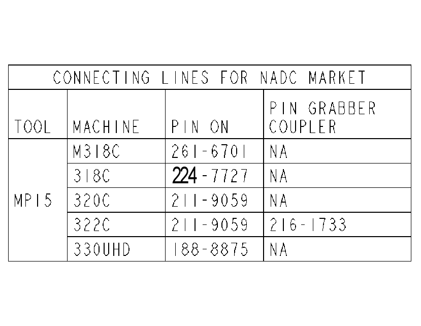 CHART-CONNECTING LINES 2620760 CAT